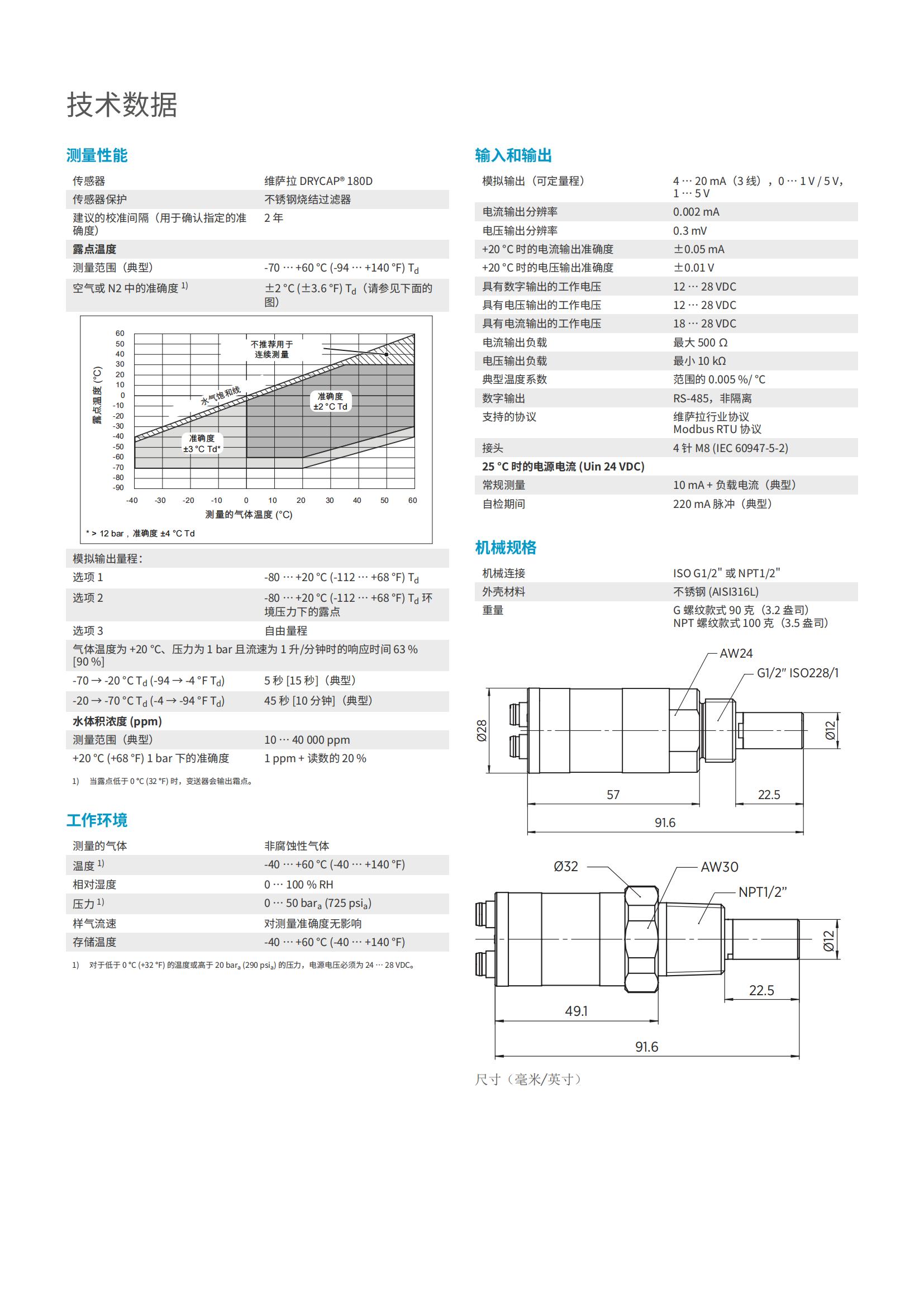 ed_1753688609400688.jpg DMT143-Datasheet-B211207ZH_02.jpg