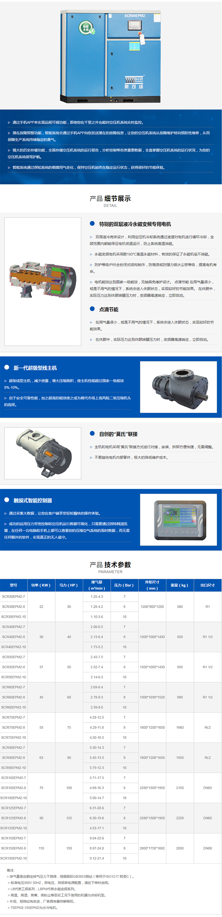 第五代永磁变频EPM2系列油冷-斯可络.png